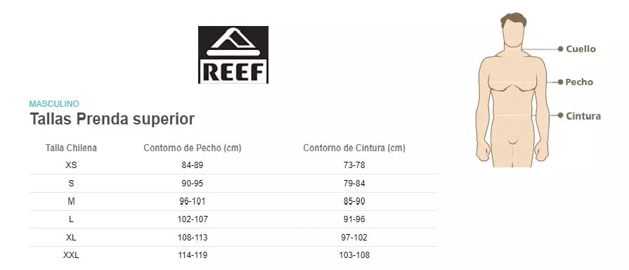 POLERON REEF