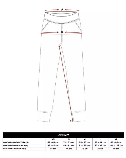 JOGGER NGX TREND ALERT - MAWI